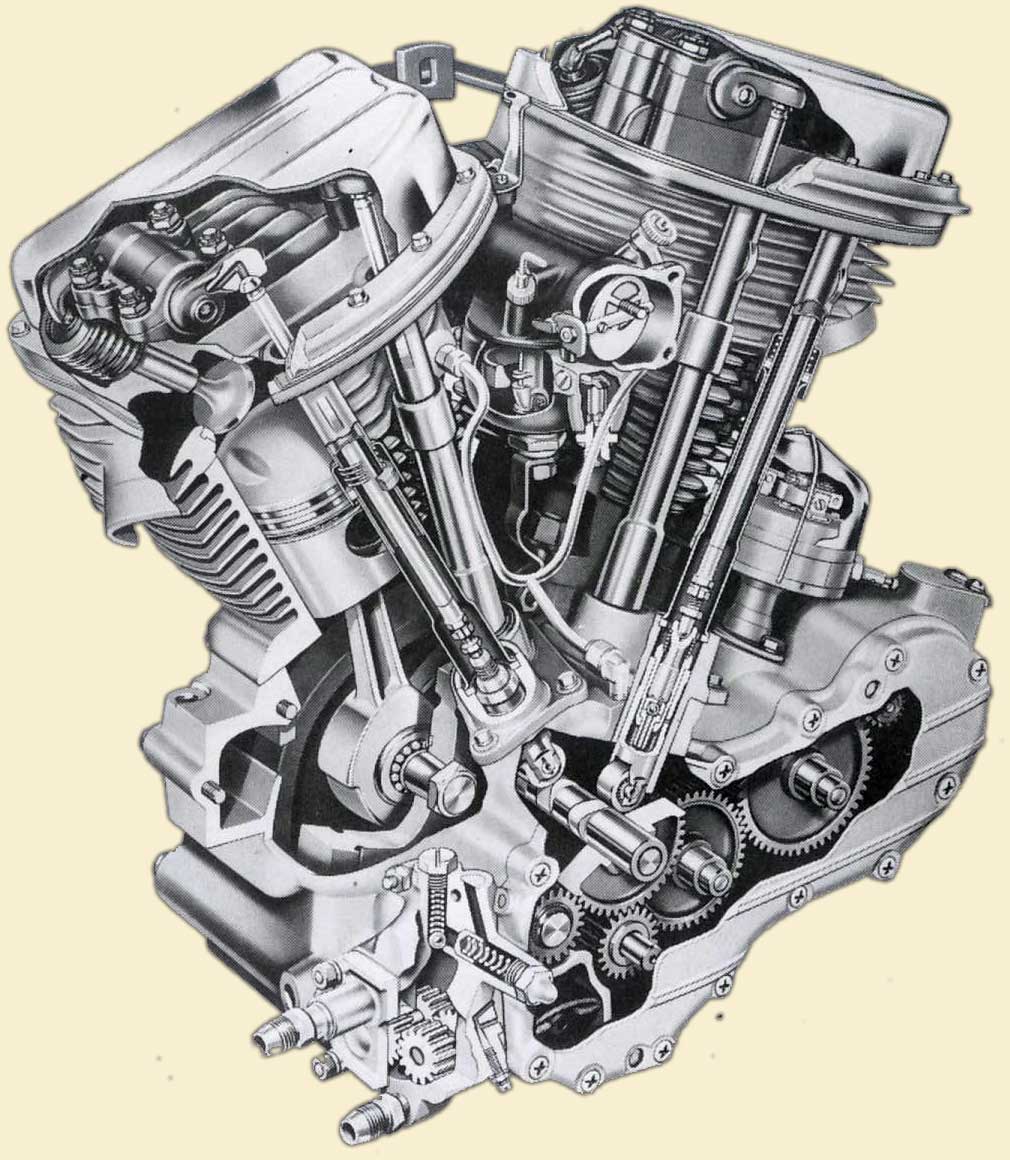 harley engines by year