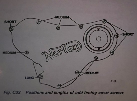 850 Commando timing cover screws diagram