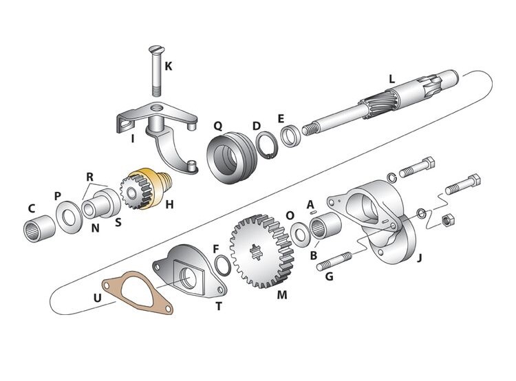 Sportster starter housing diagram